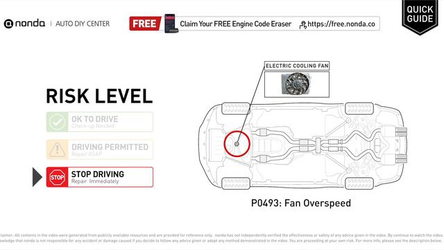 What is P0493 Engine Code [Quick Guide] смотреть онлайн