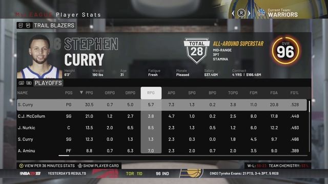 Swapping Lillard and Curry's Careers in Every NBA2K смотреть онлайн