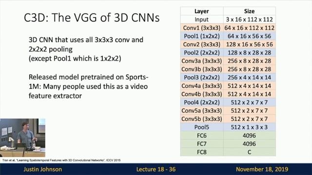 Lecture 18: Videos смотреть онлайн