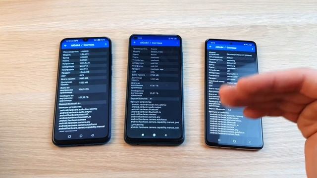 HONOR 30i VS REDMI NOTE 9 VS SAMSUNG GALAXY A51 - ПОЛНОЕ СРАВНЕНИЕ ТЕЛЕФОНОВ ДО 20000 РУБЛЕЙ! смотреть онлайн