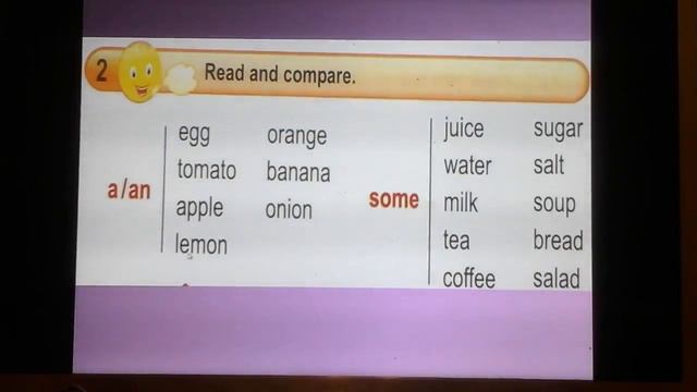 Английский язык, 3 класс - Тема Home смотреть онлайн