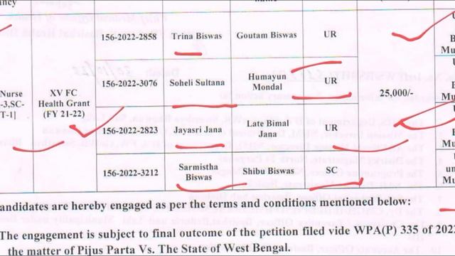 Engagement Order of Staff Nurse at Basirhat #cho #recruitment #subscribetomychannel смотреть онлайн