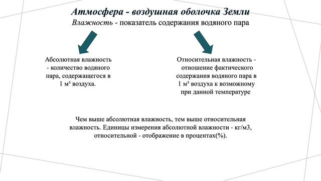 Задание 2, география ЕГЭ 2023 смотреть онлайн