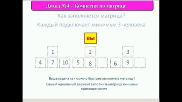 Маркетинг Skinny Body Care