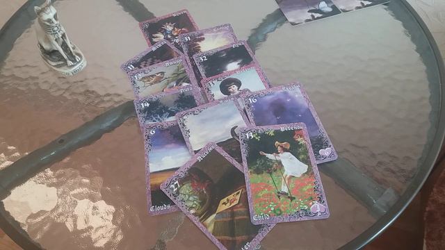 Что нужно решить в ближайшем будущем? смотреть онлайн