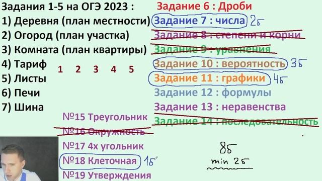 ОГЭ по математике 2023 на троечку / Как легко набрать минимальный проходной балл? смотреть онлайн