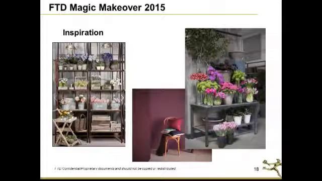 FTD Webinar Series [Merchandising]: Maximize Your Merchandising Potential смотреть онлайн