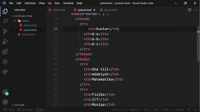 HTML 2021y. O'zbek tilida. смотреть онлайн