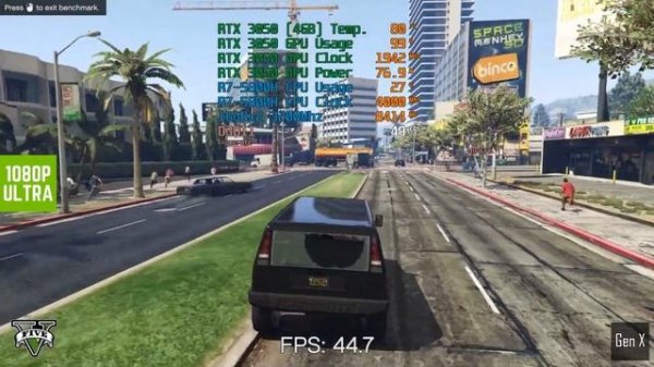 RTX 3050 LAPTOP GPU - Performance & Benchmark Test in 23 Games