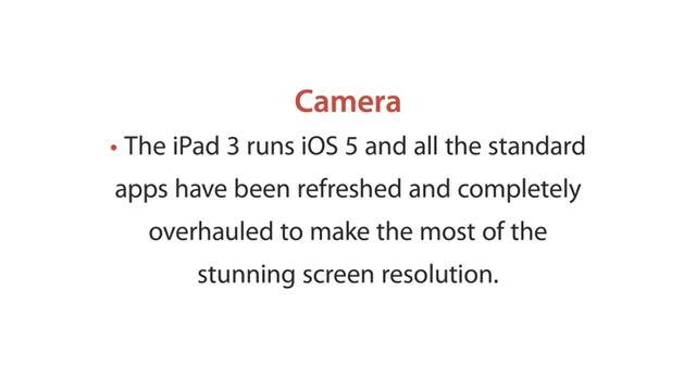 Win an iPad 3 - Your Chance to Win an iPad 3 смотреть онлайн