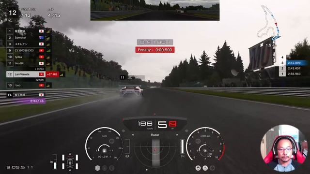 ?【GT7 突發直播】GTWS Manufacturers Cup Round 3 @Spa-Francorchamps смотреть онлайн