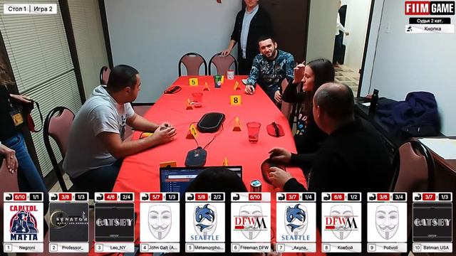 Cowboy Cup 2024 Table 1 Semi Finals смотреть онлайн