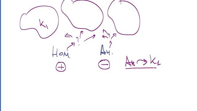 Analogs Part01 смотреть онлайн