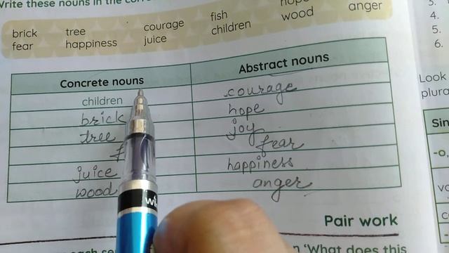 Elephant Feast Book Exercise and Answers смотреть онлайн