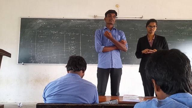 Features of java by suresh Diploma 3rd Year CSE#kiet#korangi#kakinada смотреть онлайн