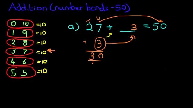 Addition (number bonds - 50) смотреть онлайн