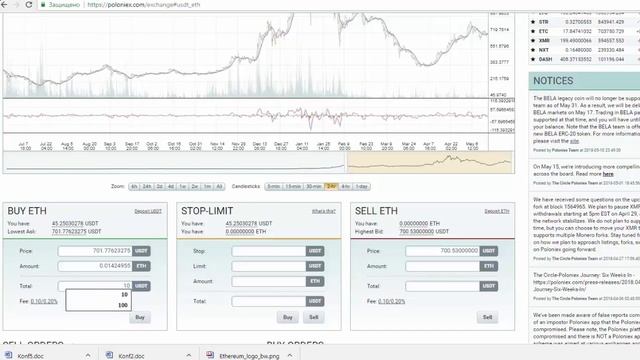 2 День криптошоу жду эфириум по 3000$ смотреть онлайн