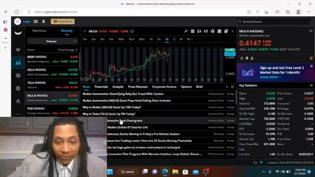 MOST ACTIVE STOCKS TO BUY | $BBBY $XELA $TSLA $MULN $FFIE $AMZN $SQL $AAPL $F $CCL смотреть онлайн