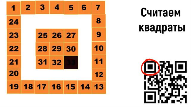 Немного конспирологии.Что скрывает в себе QR-код. смотреть онлайн