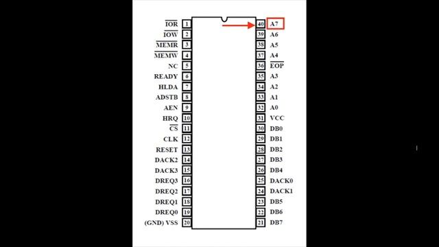 Learn pin diagram 8237 micro processor смотреть онлайн