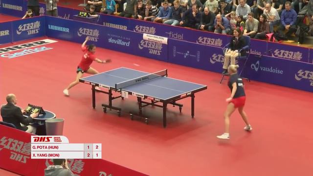 DHS Swiss Open 2016 Highlights: YANG Xiaoxin vs POTA Georgina (Final) смотреть онлайн