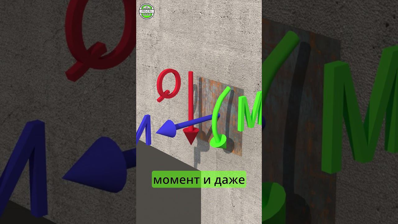 Закладные детали в железобетоне о которых ты не знал #стройка #строительство #проектирование смотреть онлайн