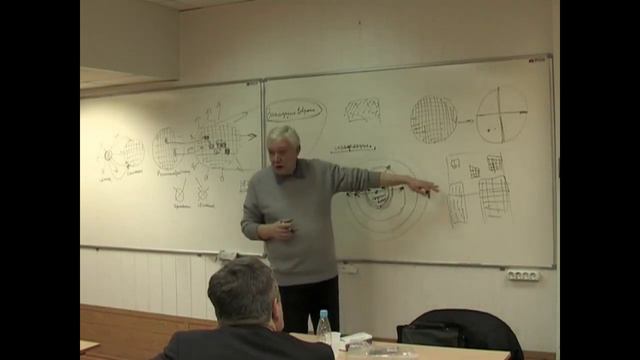 Лекция 15. Мировой экономический кризис, часть 2