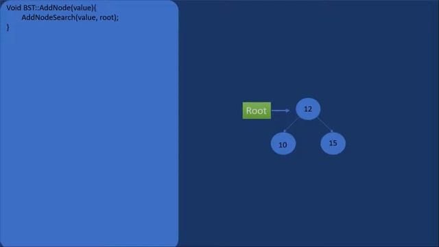 Data Structures: How to add a node to a Binary Search Tree смотреть онлайн