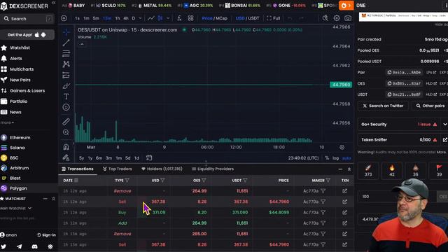 Nos visitan varias ballenas en el Pool OES/USDT de Uniswap смотреть онлайн