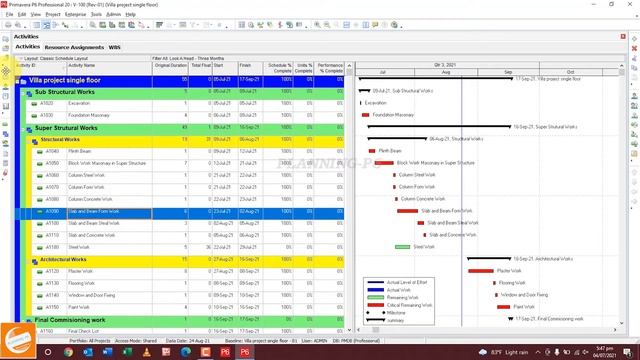 How to Customize Tool Bars In P6 | Add Remove Tool Bars In Primavera P6 | Planning P6 | Primavera | смотреть онлайн