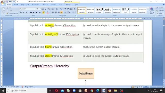 JAVA PROGRAMMING TUTORIAL - PART 1 - SESSION 14 - STREAM CLASSES - INTRODUCTION смотреть онлайн