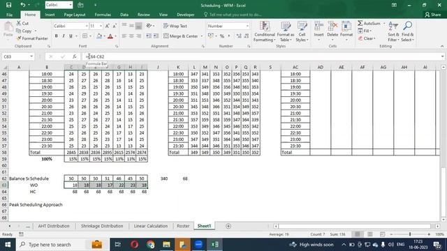 WFM Scheduling - Part 4 ( Erlang Calculation Based ) смотреть онлайн