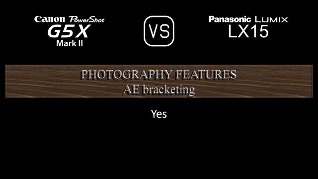 Canon PowerShot G5 X Mark II vs. Panasonic Lumix LX15: A Comparison of Specifications смотреть онлайн
