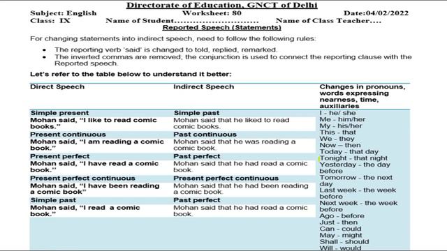 English Worksheet 80 Class 9 (4/2/22) | Worksheet 80 Class 9 English | Class 9 Worksheet 80 | смотреть онлайн