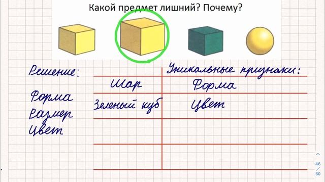 Какой предмет лишний? Задача из учебного пособия Л. Петерсон. смотреть онлайн
