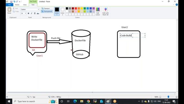 What is Docker, Install Docker, Creating Docker Container | Class-1 смотреть онлайн