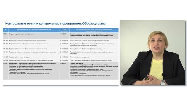 2.1 В смотреть онлайн