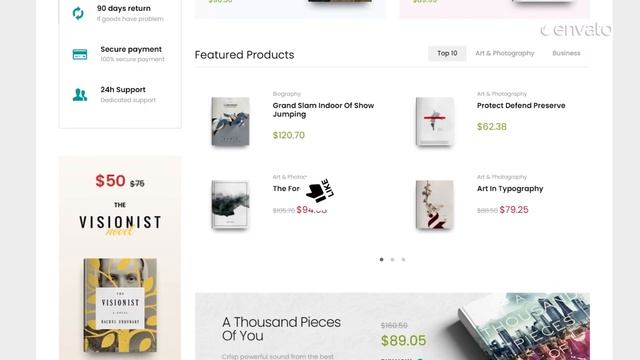 10 Best eCommerce WordPress Themes смотреть онлайн