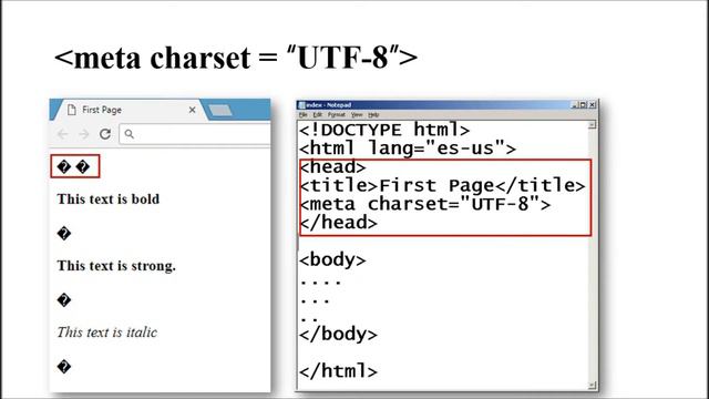 7a. HTML HEADINGS TAGALOG VERSION Crafredby TEE смотреть онлайн