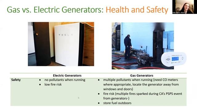 Home Backup Power - Batteries, Generators, Air Filtration And Low Cost Resilience Solutions