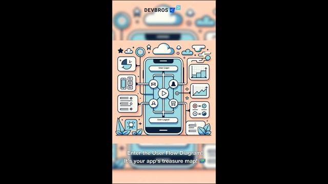 Unlock Your App's Superpower: User Flow Diagrams in 45 Secs! ? смотреть онлайн