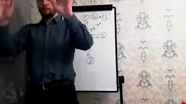 Клубная встреча по методу В.М. Бронникова 25 марта 2021 смотреть онлайн