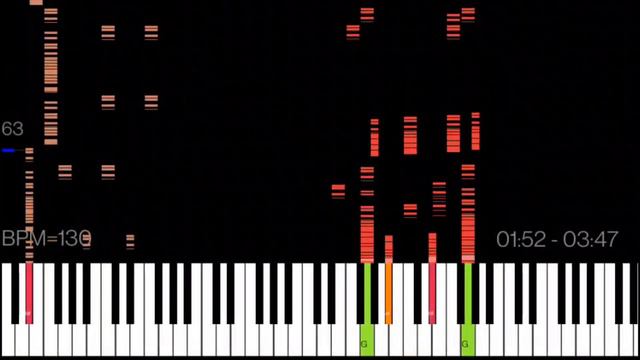 Dark MIDI - Moskau/Moscow смотреть онлайн