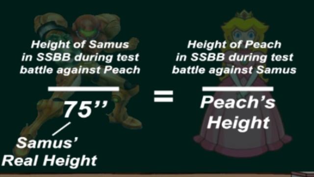 Game Theory: How Fast is Sonic the Hedgehog? смотреть онлайн