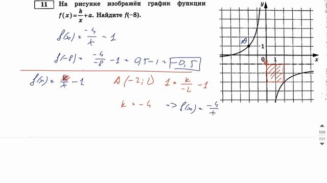 ЕГЭ профильная математика 2024 Вариант 23, 24 - Разбор ЕГЭ Профиль 2024 Ященко  #егэматематика #егэ