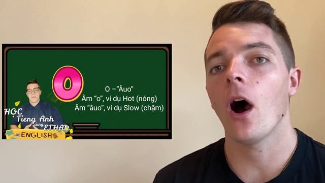 CÁC ÂM TRONG TIẾNG ANH - TẬP 1- Âm của bảng chữ cái смотреть онлайн