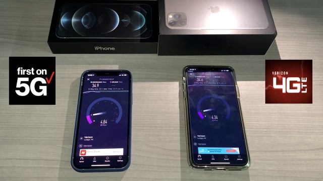 Verizon 5G vs. 4G/LTE Test on iPhone: Is It Worth Upgrading Now? смотреть онлайн