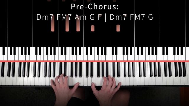 Die Alone - FINNEAS - PIANO TUTORIAL (accompaniment with chords) смотреть онлайн