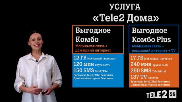 Обучающий ролик по услуге «Tele2 Дома» смотреть онлайн