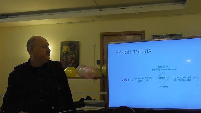 РУССКИЙ ВЕДИЗМ И ПРАВОСЛАВИЕ Иван Васильевич Полковников